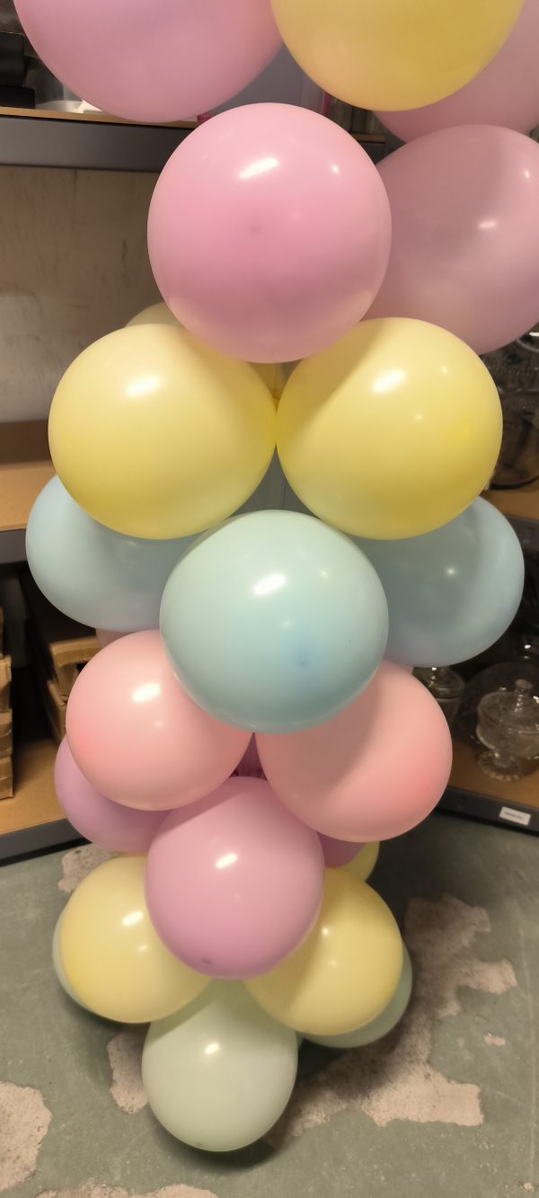 Ballongredskap paket - Bild 4